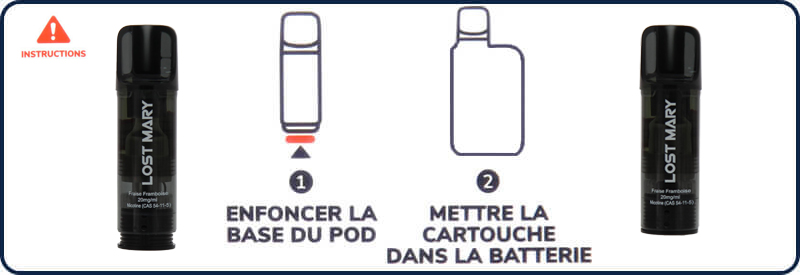 Comment utiliser les capsules Tappo ?